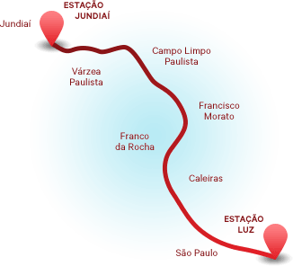 Imagem do mapa do trajeto da estação Luz até a estação Jundiai