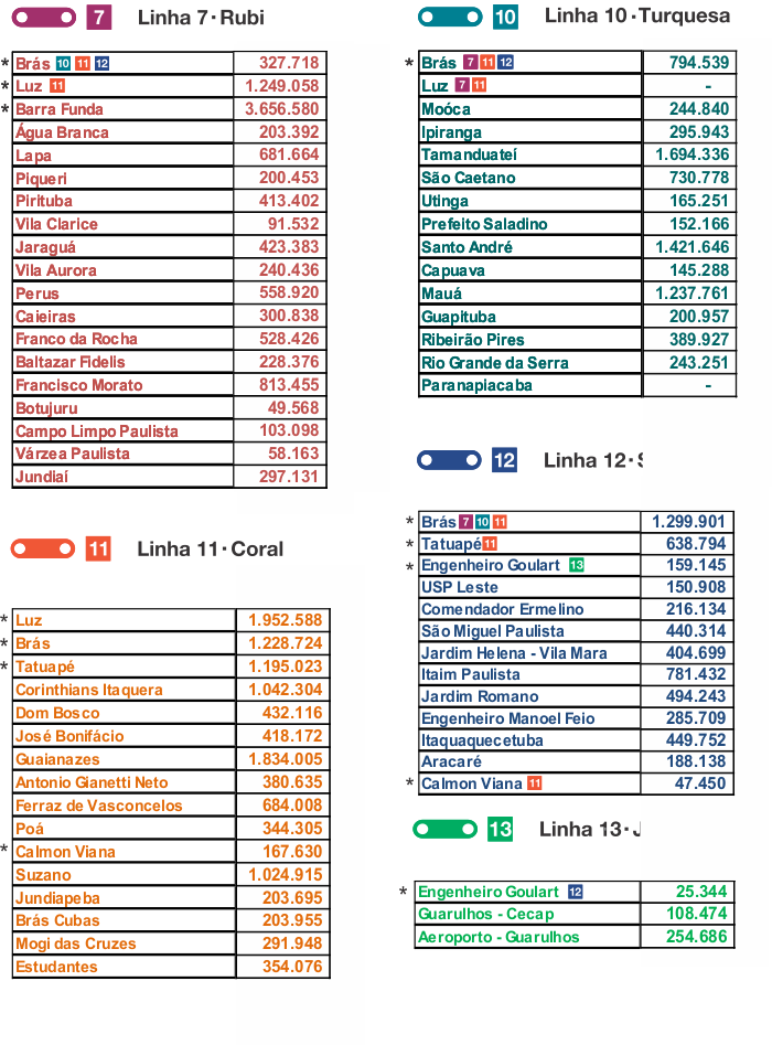 Tabela Novos Negocios Vertical  - 2022-04v2.png